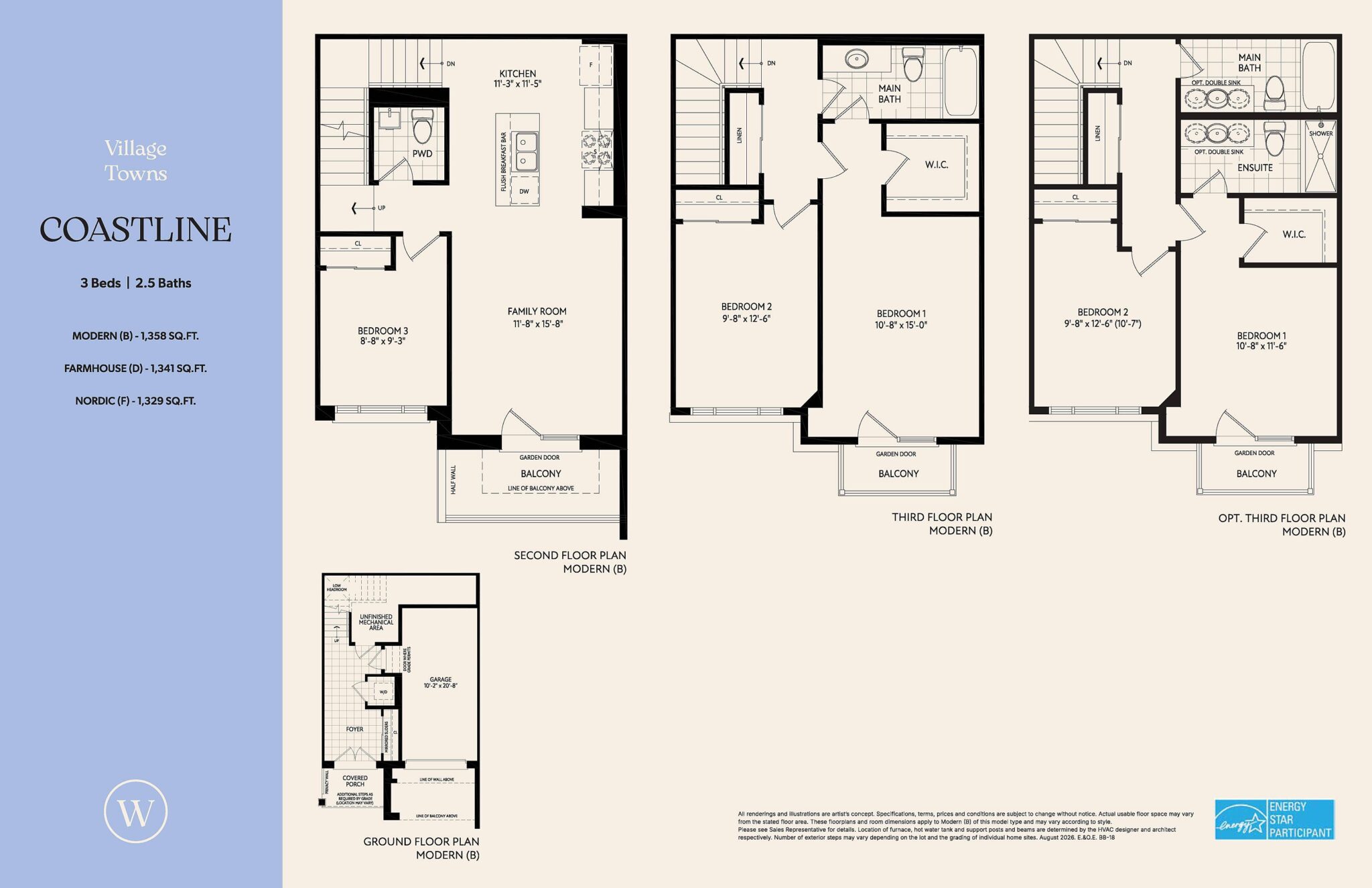 on-wellwood-floorplan-coastline-2048x1325.jpg